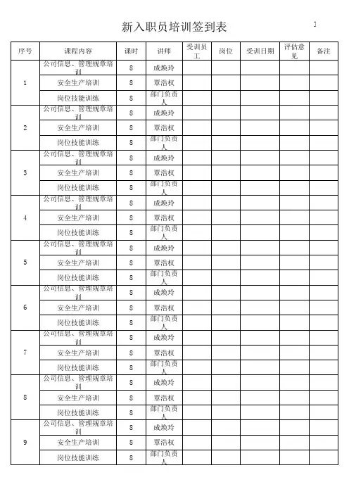 新入职员培训签到表