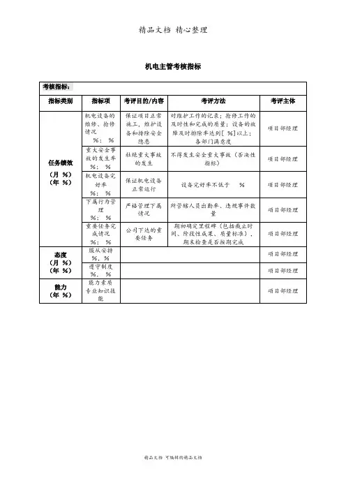 机电主管考核指标