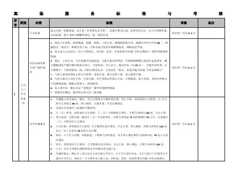 万科物业案场服务标准与考核