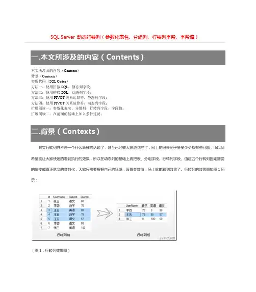 SQL Server 动态行转列(参数化表名、分组列、行转列字段、字段值)
