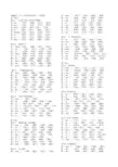 部编版二年级语文(下)写字表生字组词