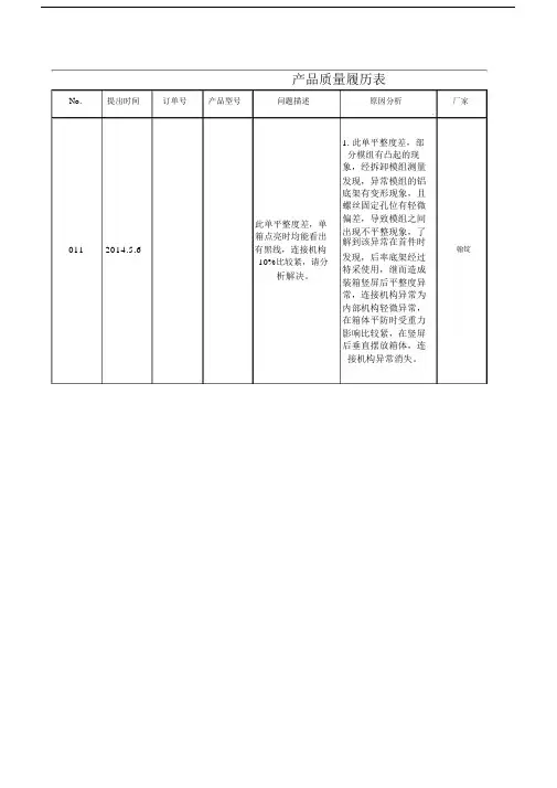 产品质量履历表.doc