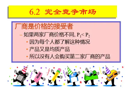 完全竞争市场的短期决策及长期均衡