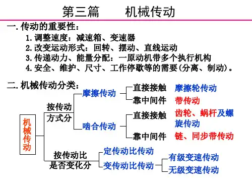 机械设计第八章带传动