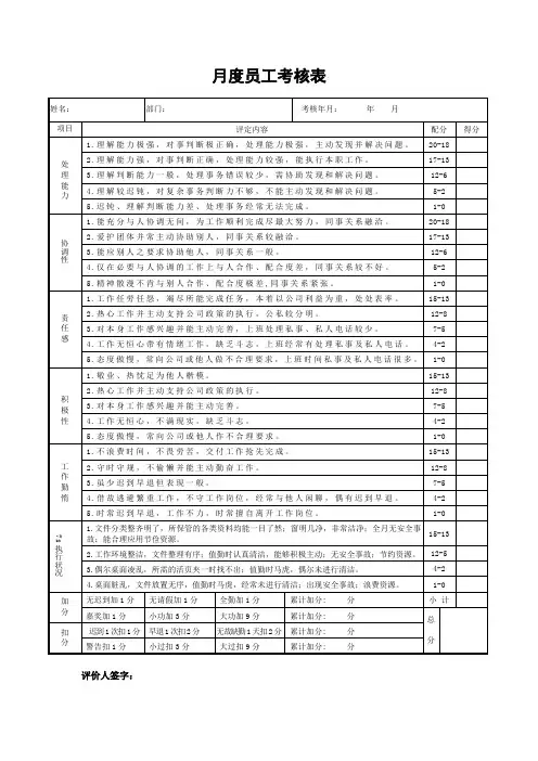 员工月度考核表