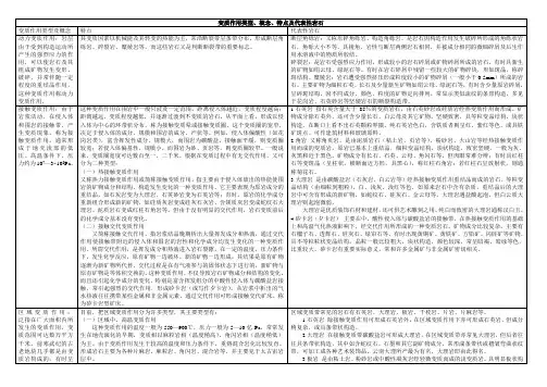 变质作用类型、概念、特点及代表性岩石