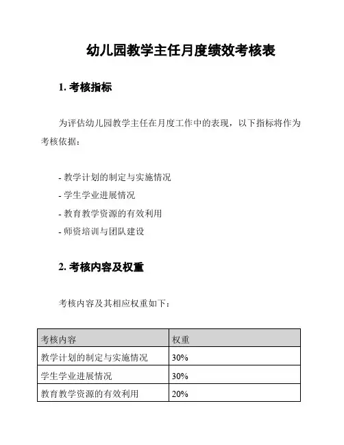 幼儿园教学主任月度绩效考核表