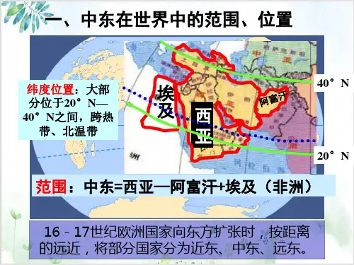 人教版地理七(下)中东PPT课件