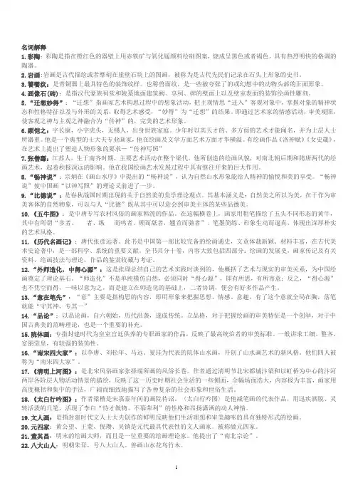 中国美术史复习资料-超全