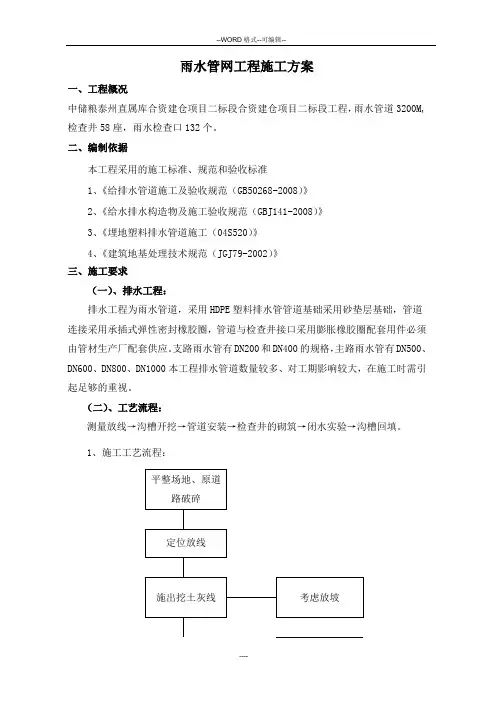 HDPE雨水管道施工方案
