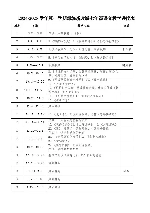 2024-2025学年第一学期统编新改版七年级语文教学进度表
