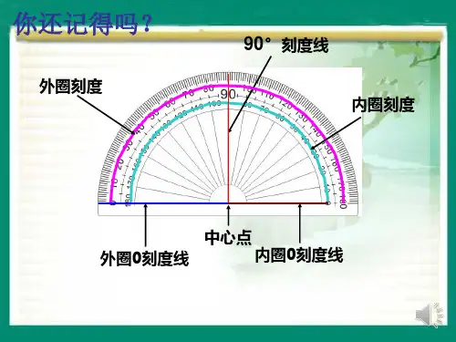 小学数学四年级《画角》PPT课件