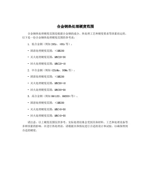 合金钢热处理硬度范围