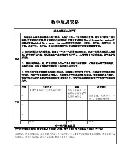 教学反思表格1
