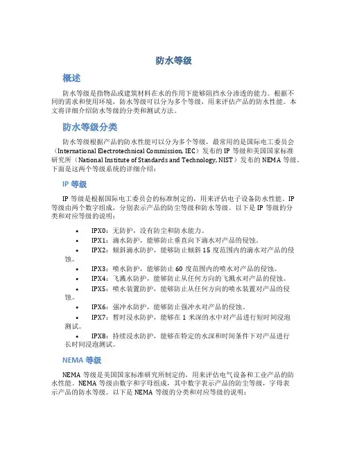 防水等级_精品文档