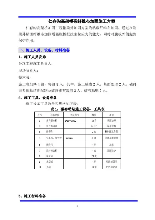 碳布施工方案