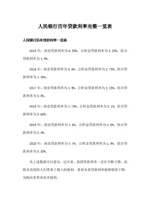 人民银行历年贷款利率完整一览表