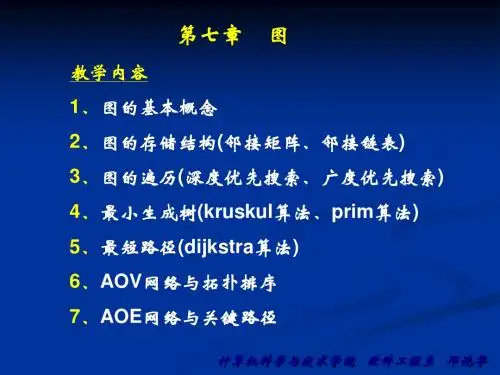 湖经数据结构 7-图