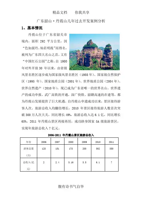 广东韶山丹霞山开发发案例解析