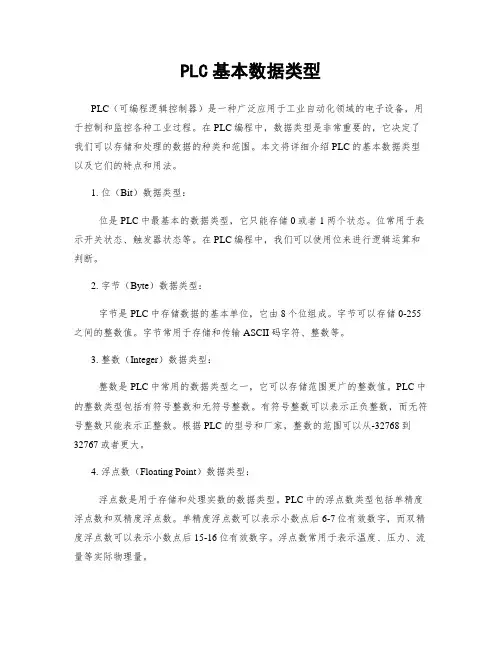 PLC基本数据类型