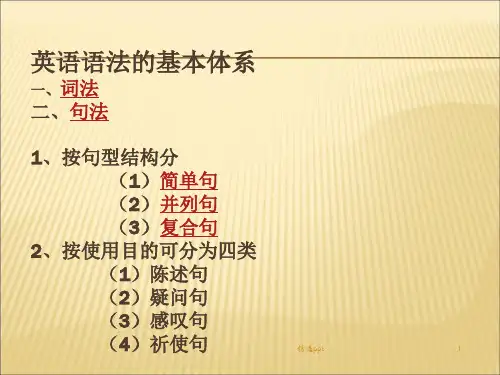 英语语法基本框架