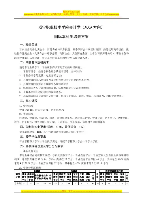咸宁职业技术学院会计学(ACCA方向)国际本科生培养方案