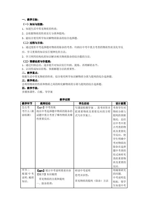 九年级化学下《第十一单元 盐 化肥 单元复习》教案_6