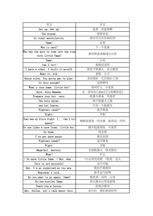 《超能陆战队》中英文台词对照