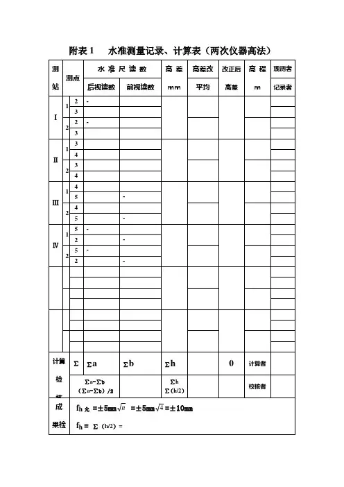 附表1   水准测量记录