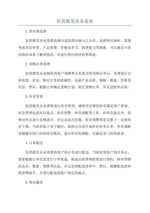 医药批发业务流程