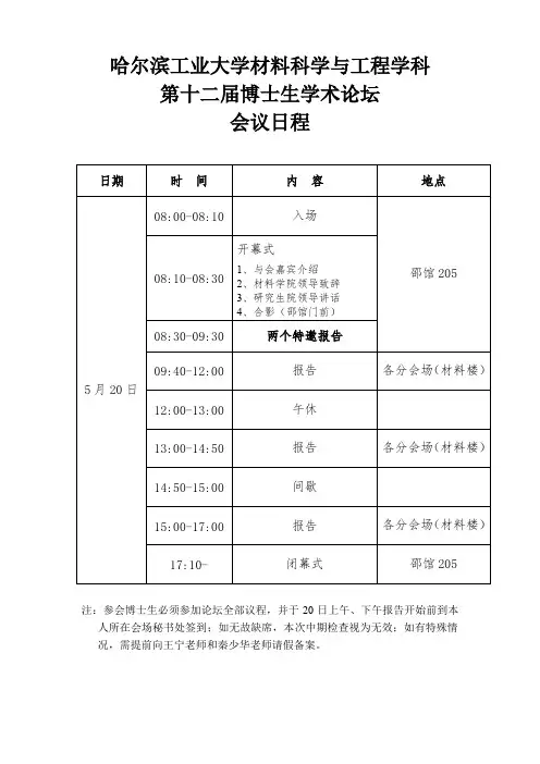 哈尔滨工业大学材料科学与工程学科第十二届博士生学术论坛