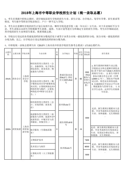 上海中等职业学校招生计划统一录取志愿
