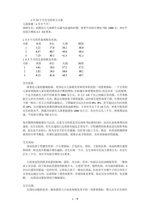 至24个月宝宝的育儿方案