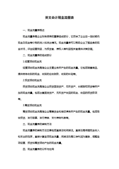 英文会计现金流量表