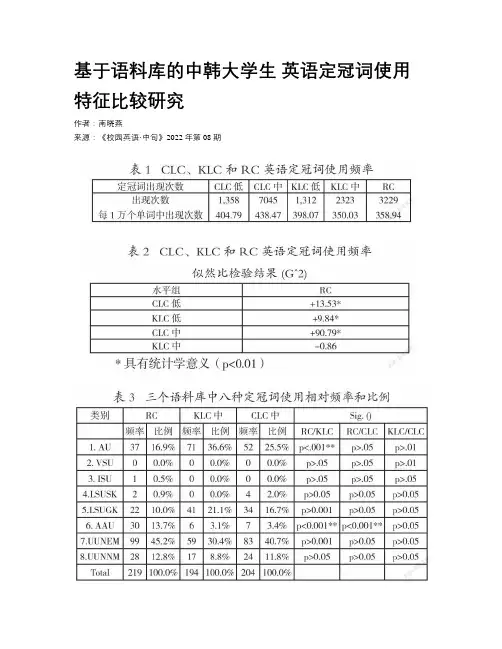 基于语料库的中韩大学生 英语定冠词使用特征比较研究