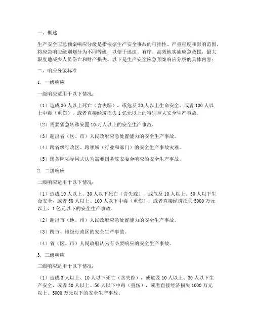 生产安全应急预案响应分级