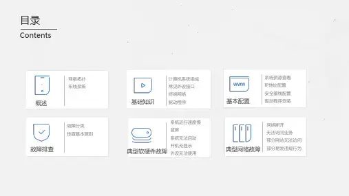 终端电脑运维知识及常见故障处理讲座ppt课件