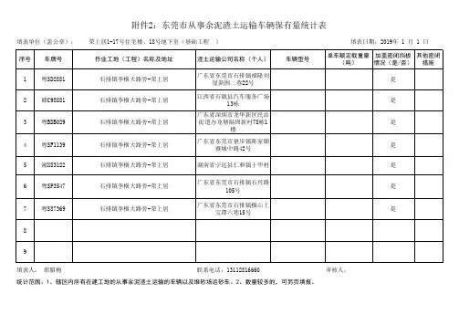 余泥渣土运输车辆保有量统计表