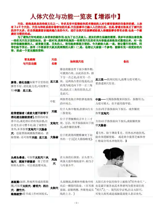 人体穴位与功能一览表