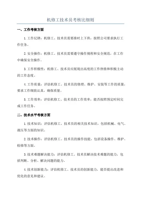 机修工技术员考核比细则