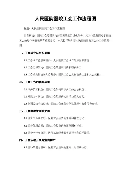 人民医院医院工会工作流程图