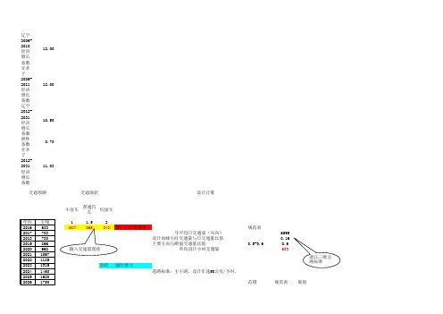 交通量预测 计算表