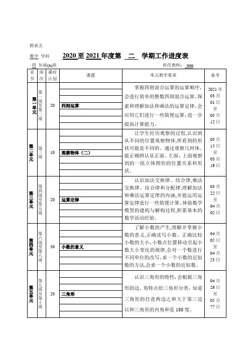 部编人教版小学四年级下册数学教学工作进度表