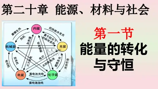 能量的转化与守恒ppt课件