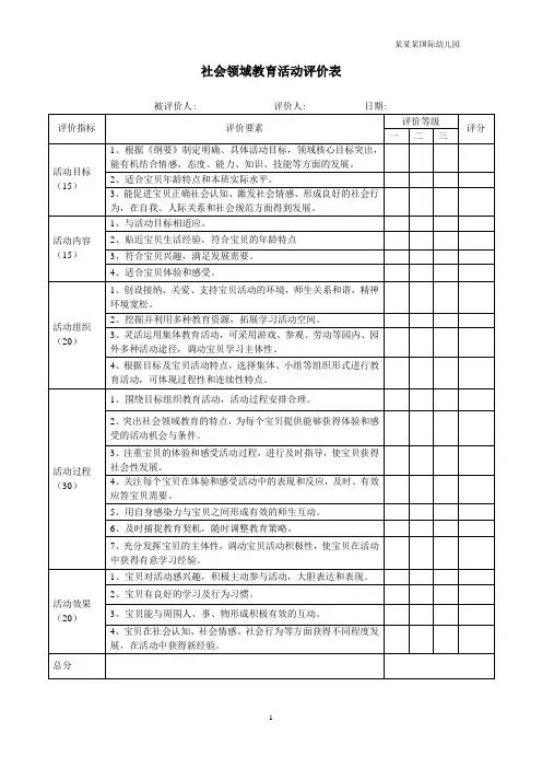 幼儿园常用表格-(社会活动评价表)附-日常工作管理及绩效考核细则