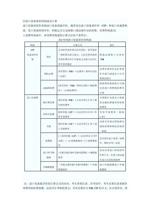 造价师计价控制辅导：进口设备抵岸价的计算