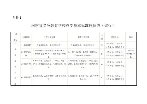 义务教育均衡发展评估细则