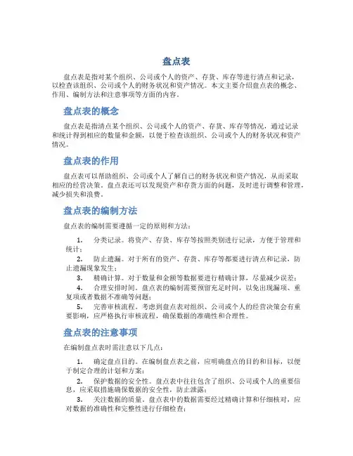 盘点表_??????