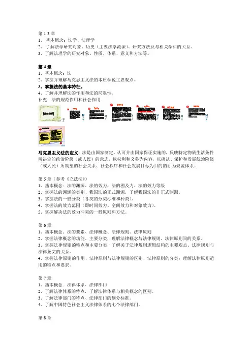 法理学各章要点