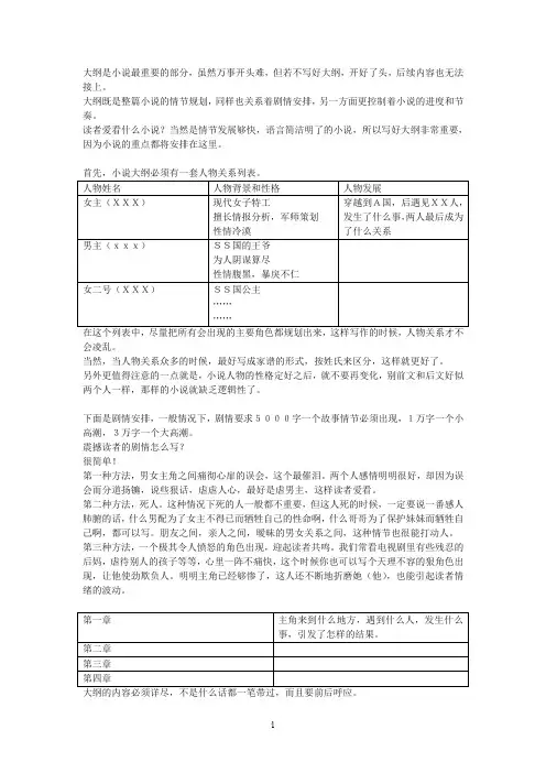 网络小说之小说大纲